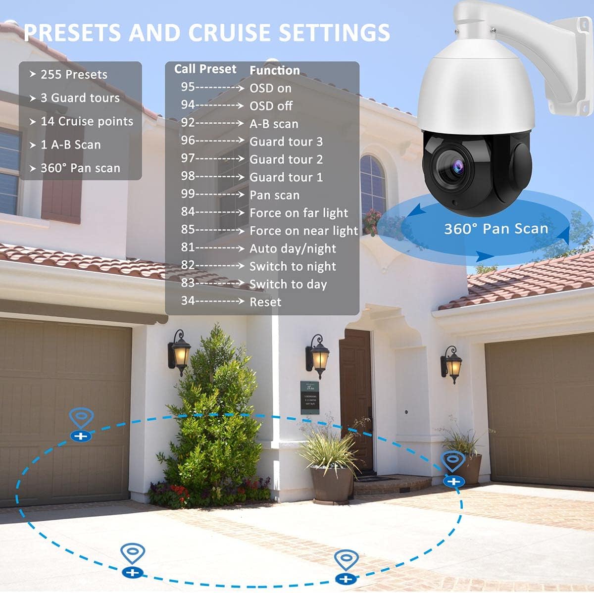 8MP PTZ PoE IP Camera 18x Optical Zoom 165ft IR Night Vision IP66 U12586