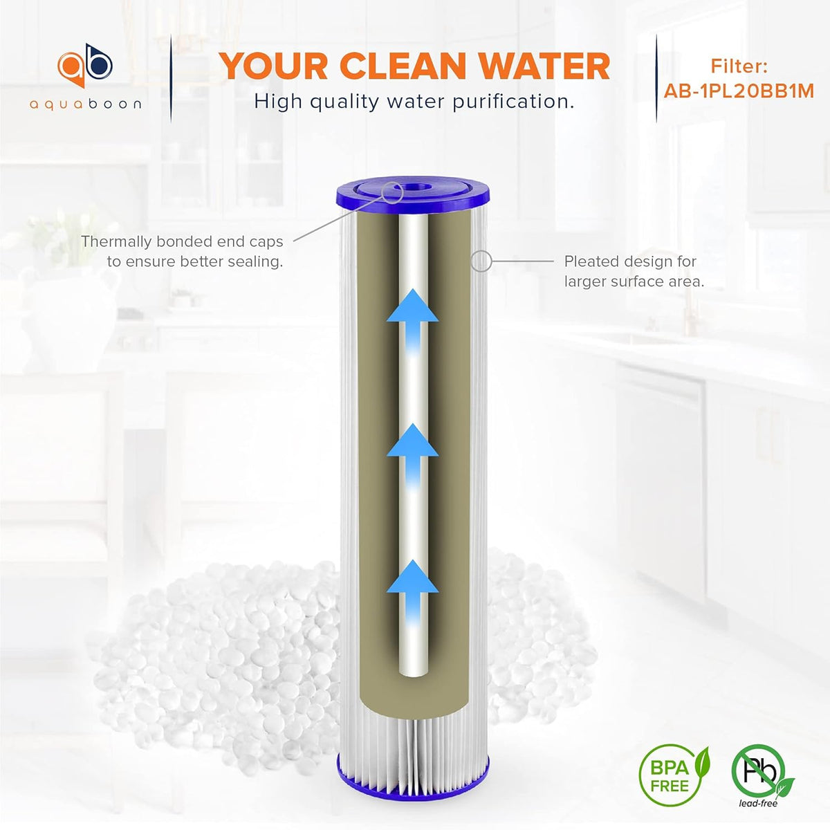 1 Micron 20 Pleated Sediment Water Filter Cartridge 2-Pack V30535