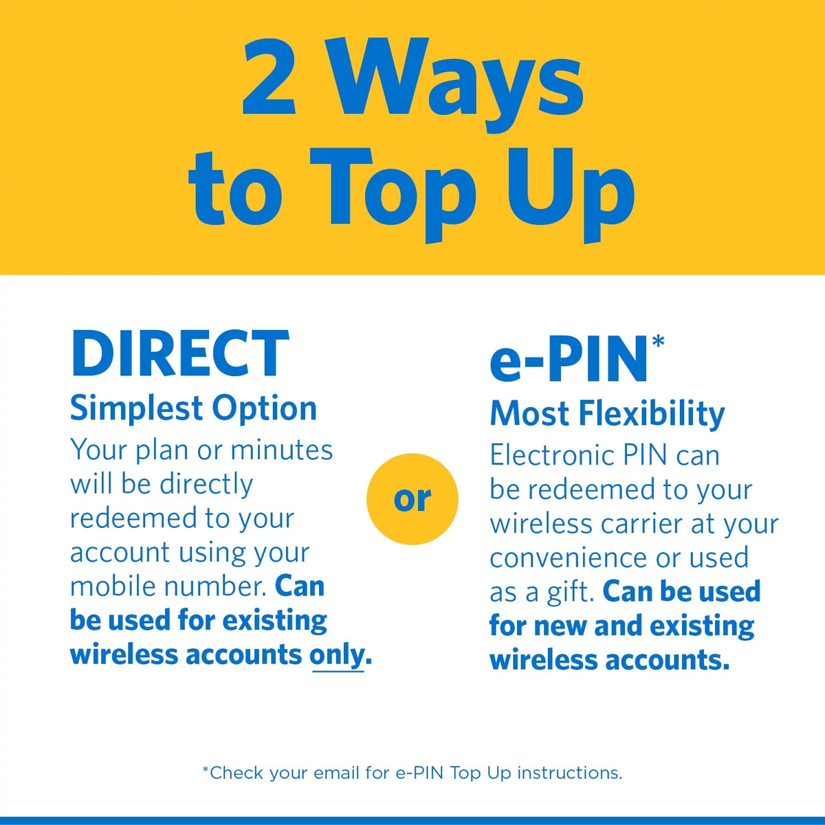 Direct Top Up T879
