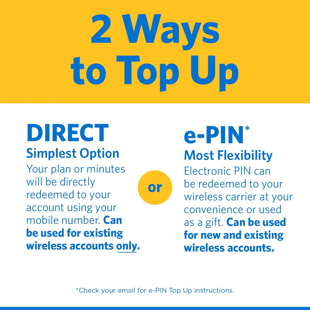 $30 Prepaid e-PIN Top Up E457980