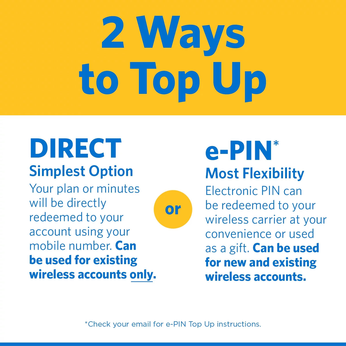 $30 Prepaid e-PIN Top Up E457980