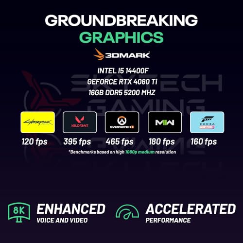 Black Gaming PC, Intel i7 12700F, RTX 4060, 1TB NVME, 16GB DDR4 RAM Q972717