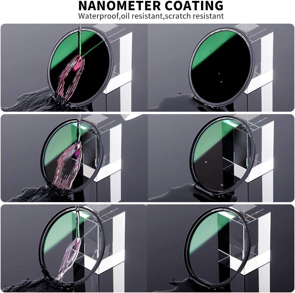 55mm Magnetic Lens Filter Kit R454