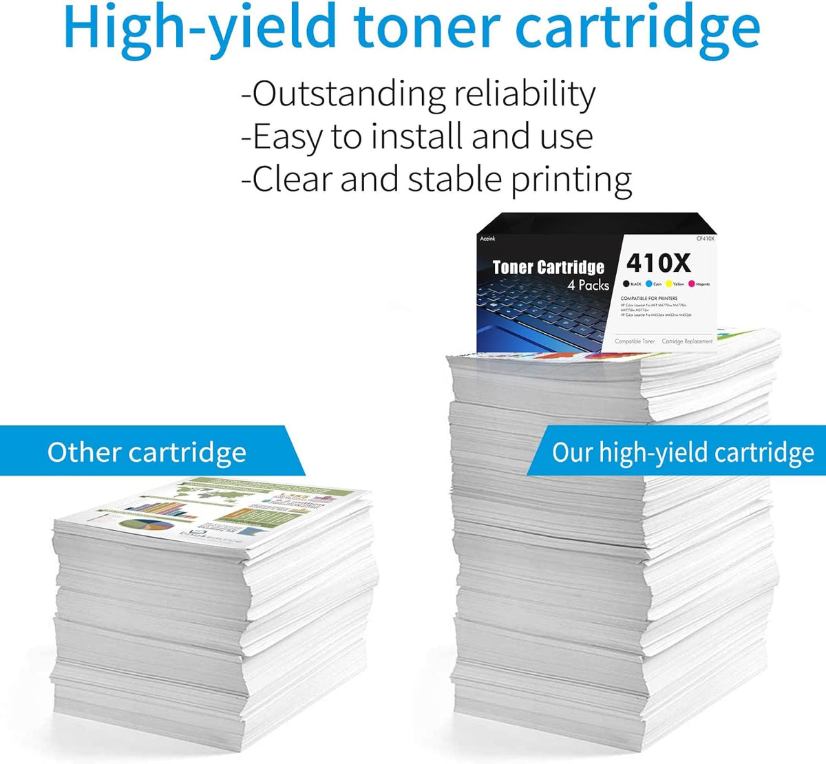 Compatible 4 Pack 410X Toner Cartridge F98815