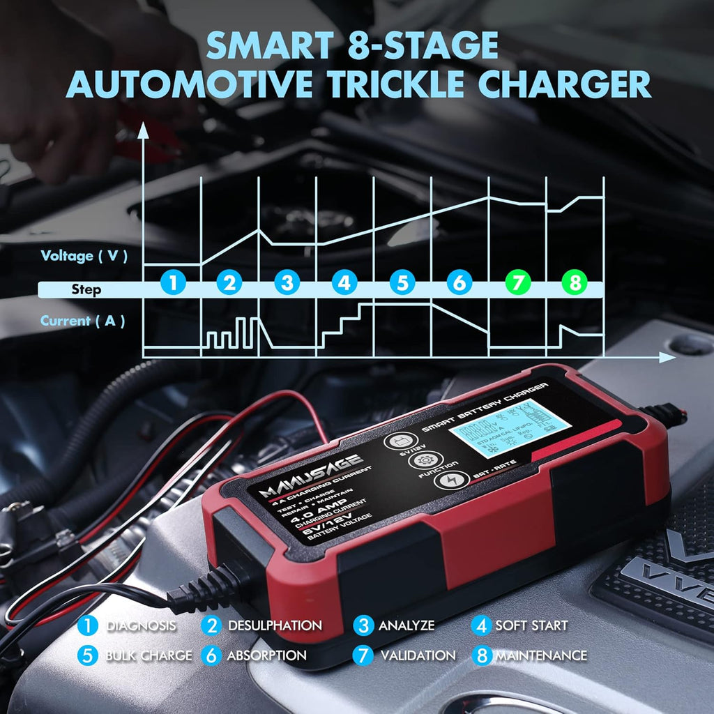 4-Amp 6V 12V Portable Battery Charger and Maintainer Pack of 2 B6716