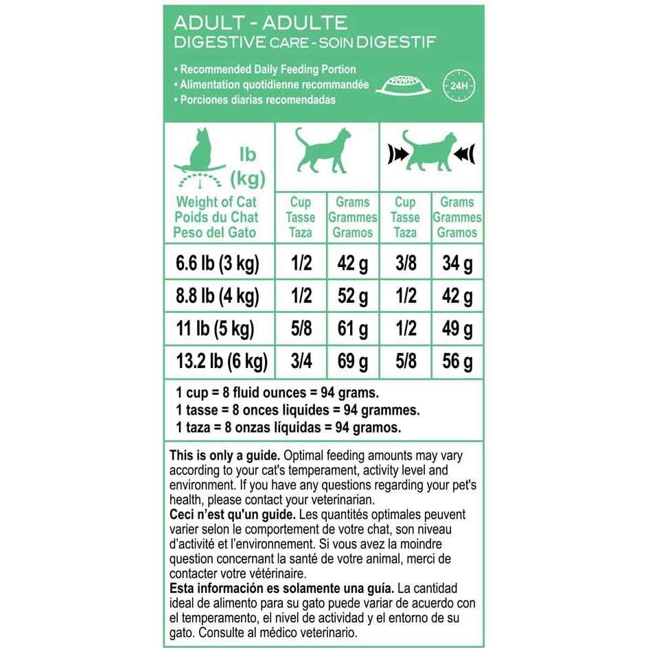Adult Cat Dry Food K25753