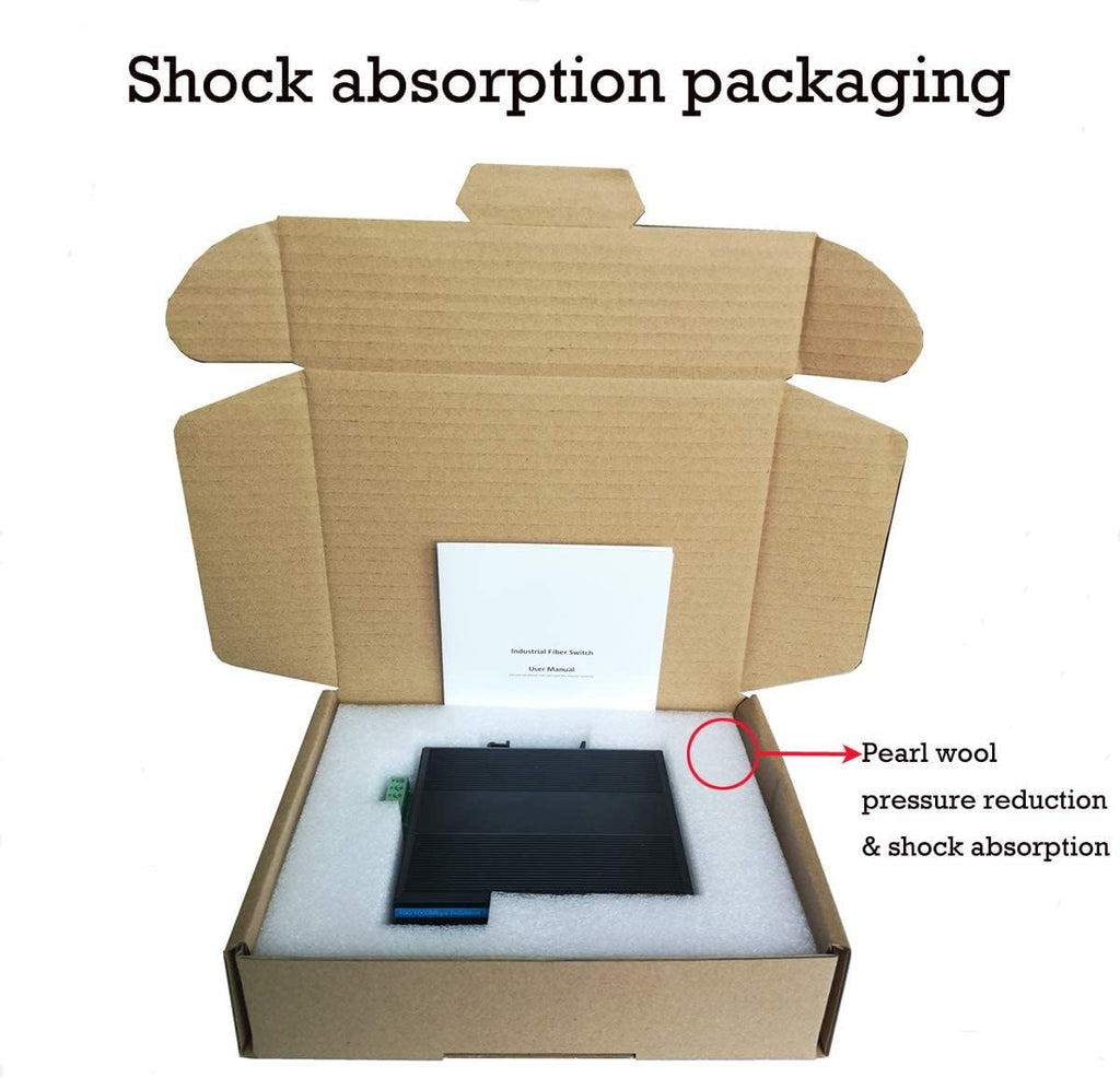 4 Port Industrial Gigabit Ethernet Switch L976