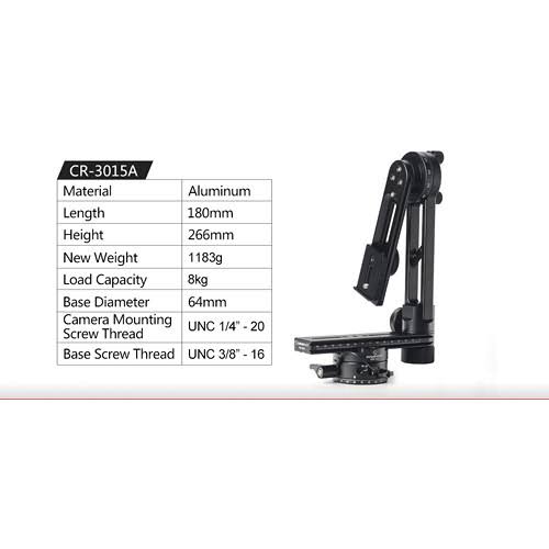 360 Degree Spherical Panoramic Kit R2827