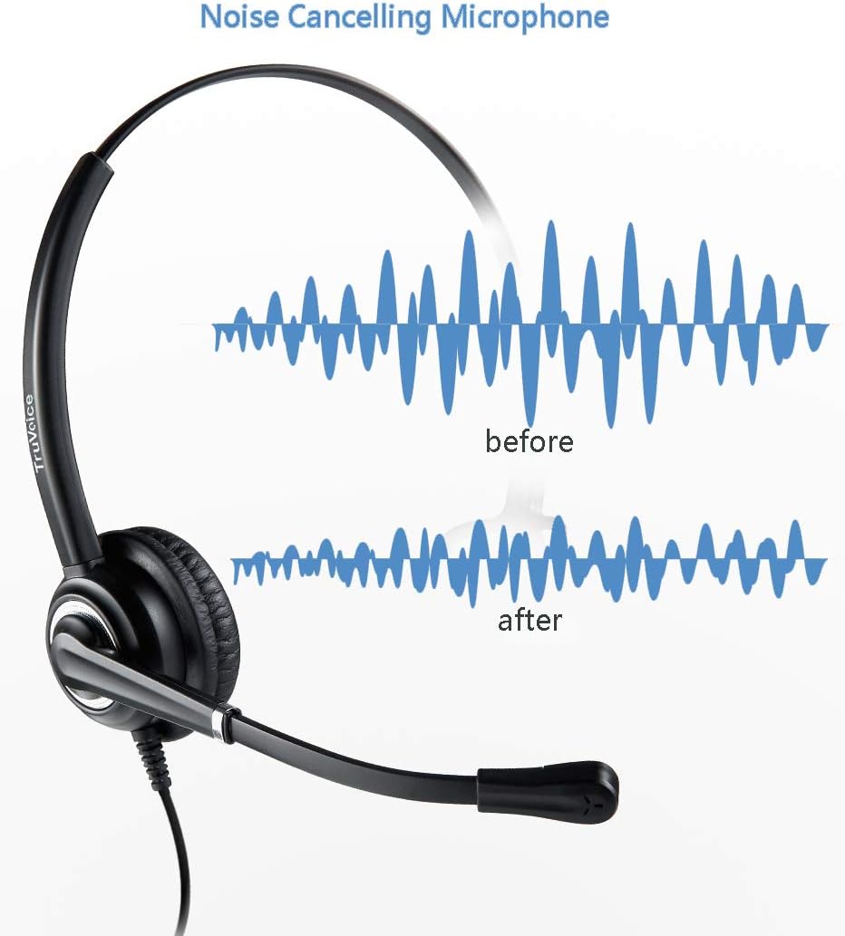 USB Office Headset with Noise Canceling Microphone Q772790