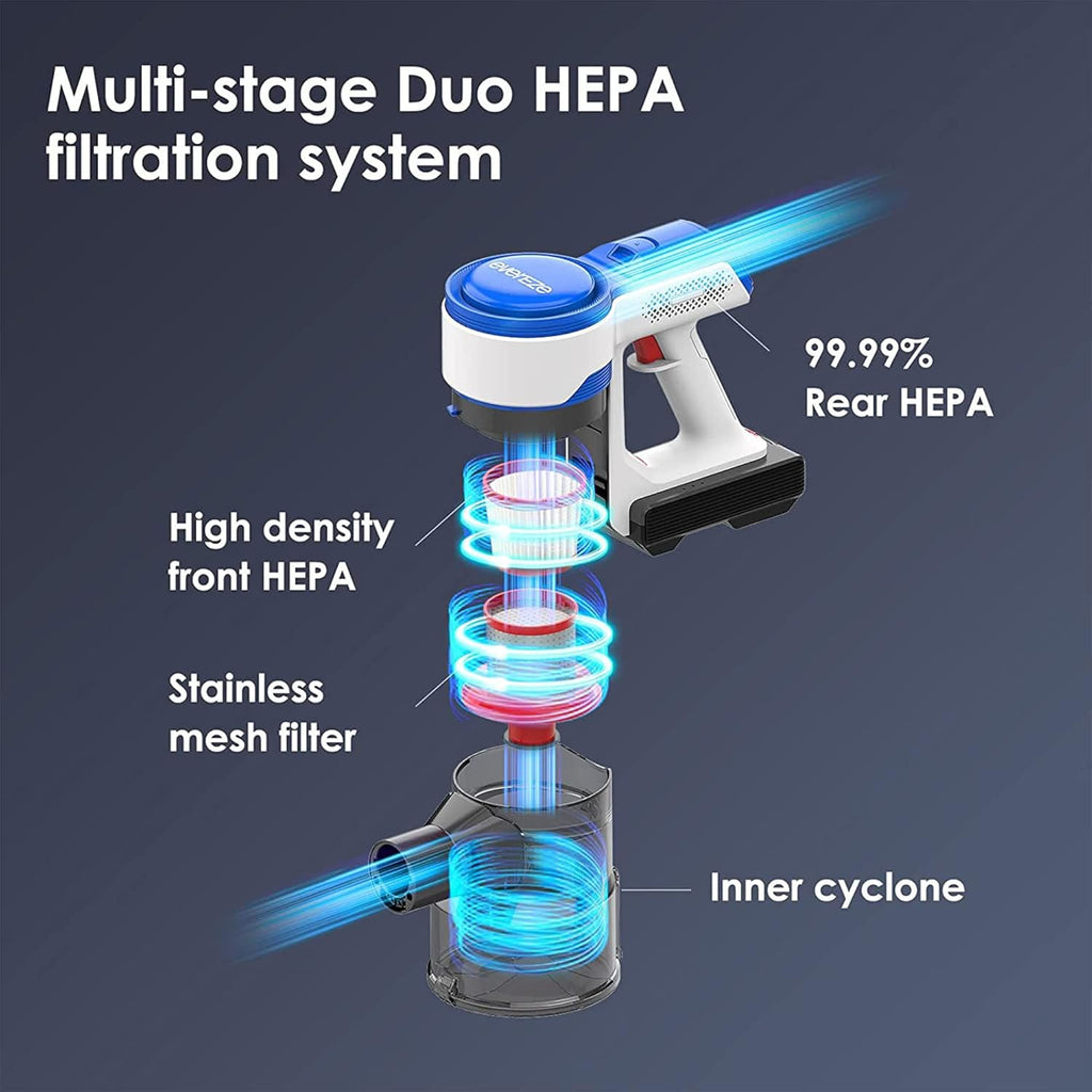 Cordless Vacuum Cleaner with Two Batteries, 25KPa Suction, Motorized Mattress Brush P4212