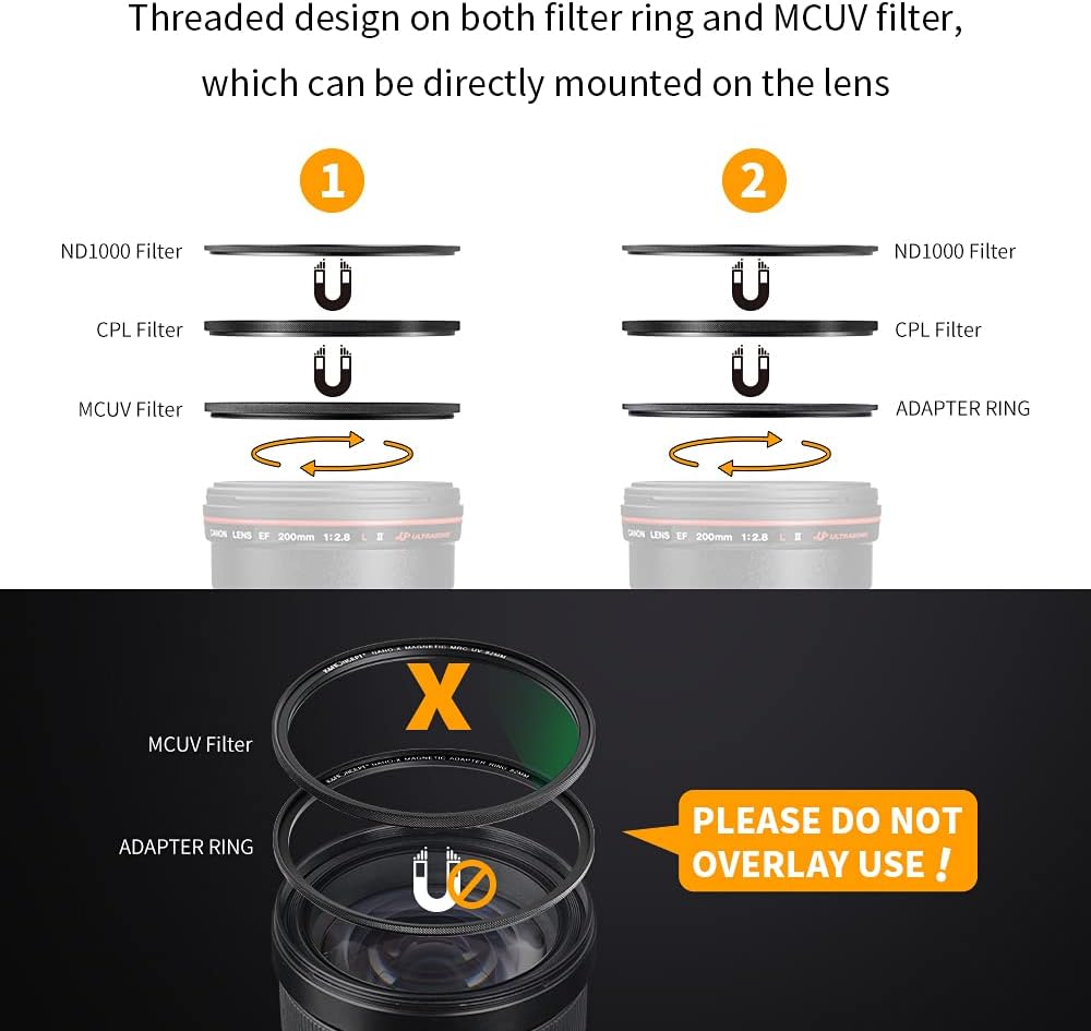 55mm Magnetic Lens Filter Kit R454