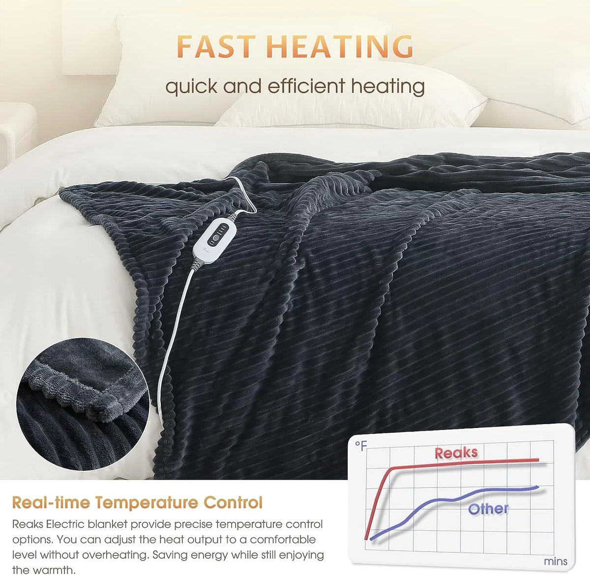 Dark Grey 50" x 60" Flannel Heated Electric Blanket Q735311
