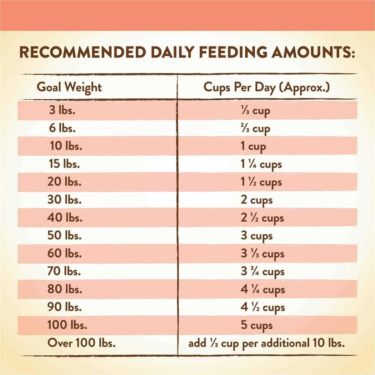 Grain Free Salmon Sweet Potato Dry Dog Food S503744