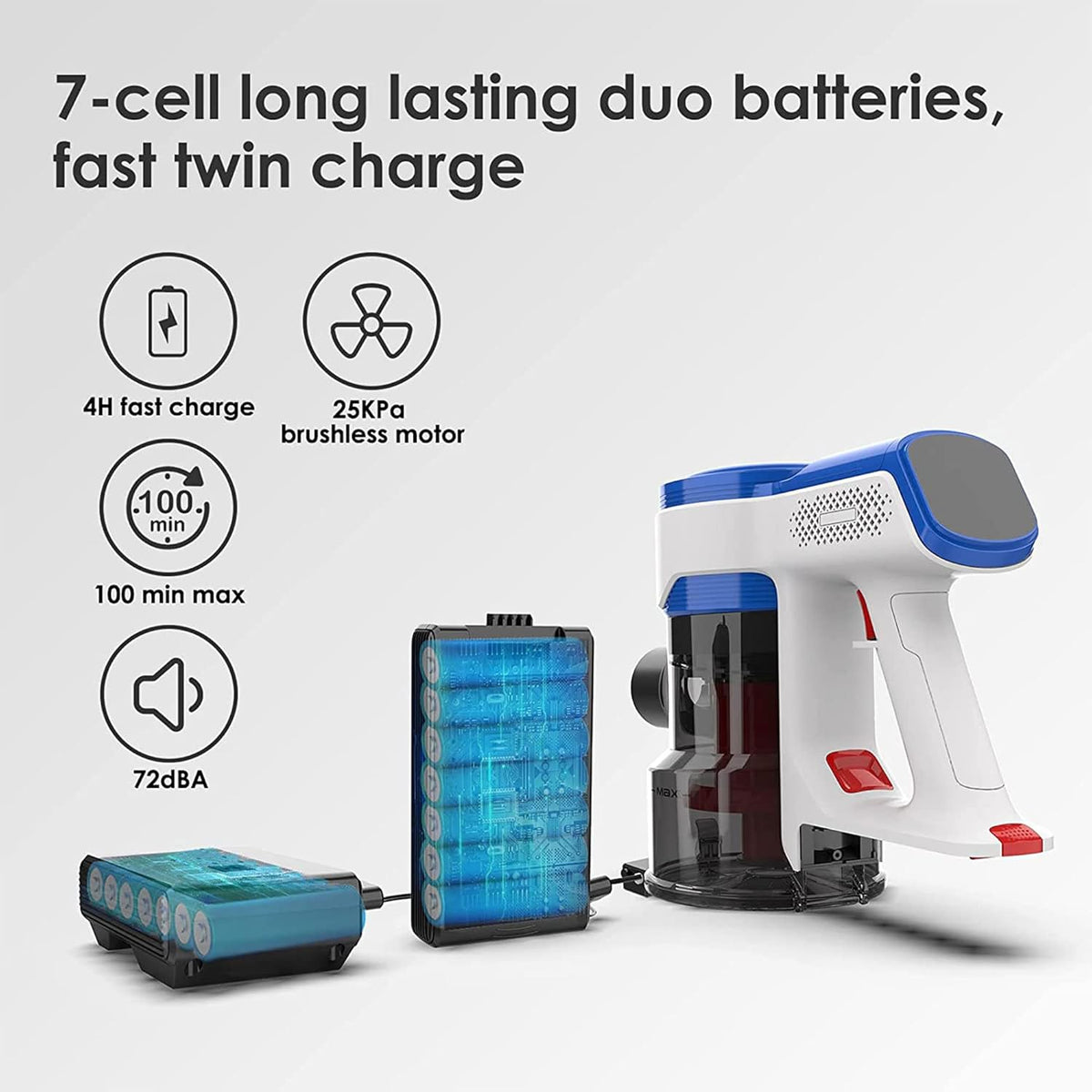 Cordless Vacuum Cleaner with Two Batteries, 25KPa Suction, Motorized Mattress Brush P4212