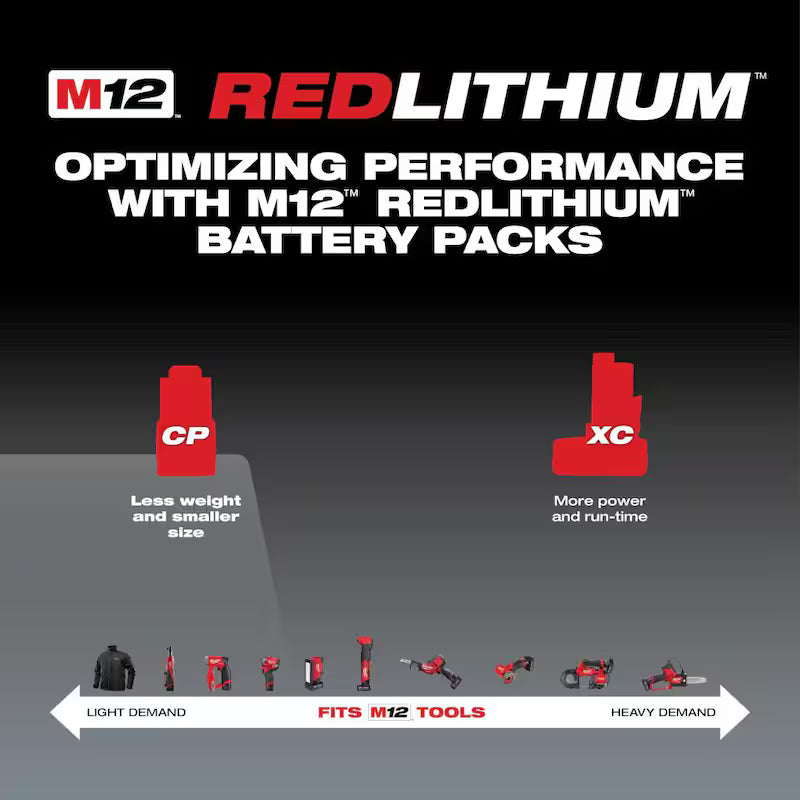12V Lithium-Ion 3/8 in. Cordless Ratchet with 2.0 Ah Starter Kit L3313