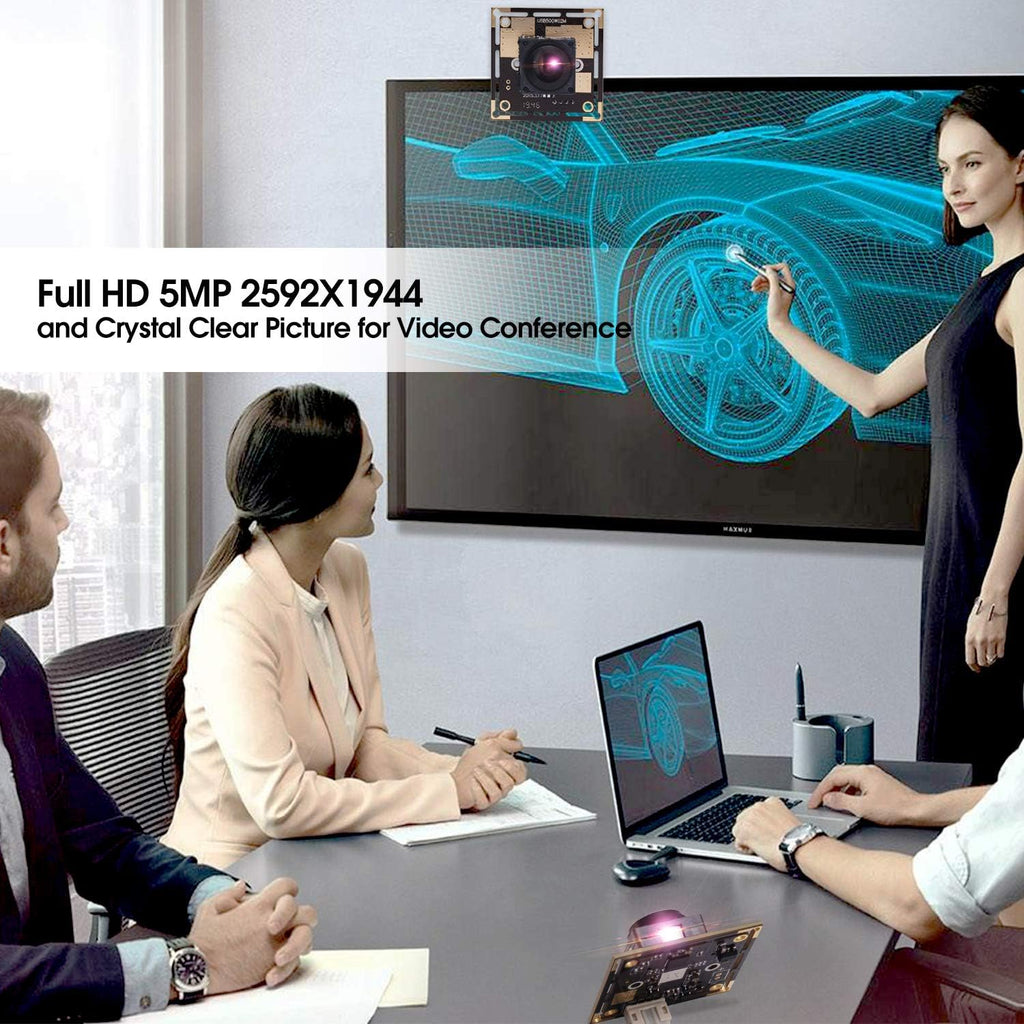5 Megapixel USB Camera Module with 170 Degree Fisheye Lens G173