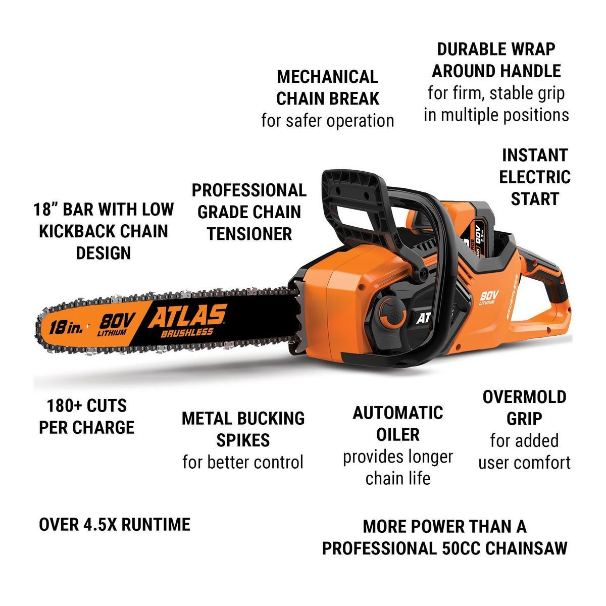 80V Brushless Cordless 18 in. Chainsaw A10945