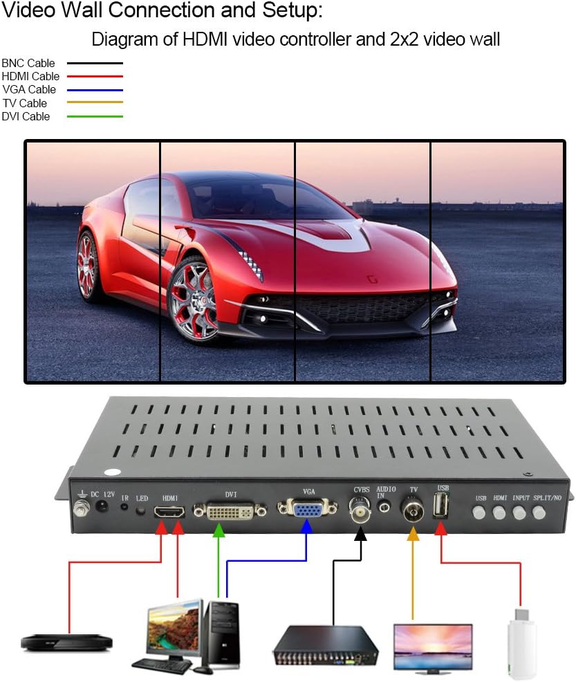 90 Degree Rotation Vertical Video Wall Controller 2x2 HDMI DVI VGA CVBS ATV USB Image Stitching Splicing Processor V21699