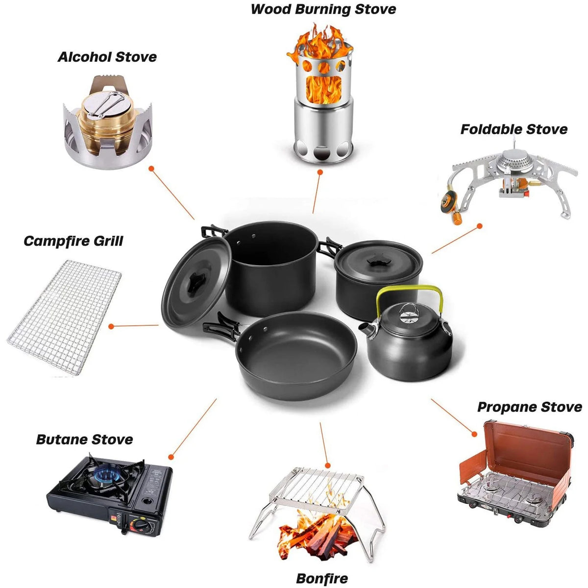 Camping Cookware Mess Kit Pot Pan Kettle Set Y522