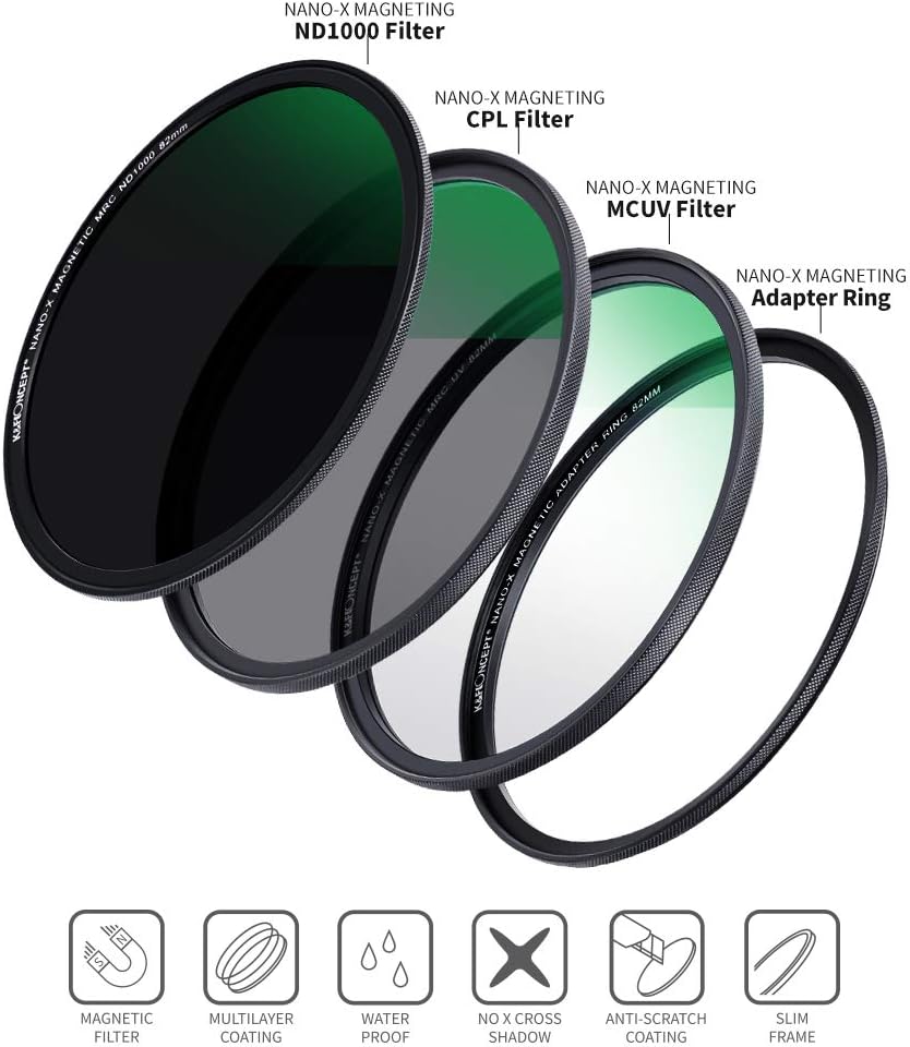 55mm Magnetic Lens Filter Kit R454