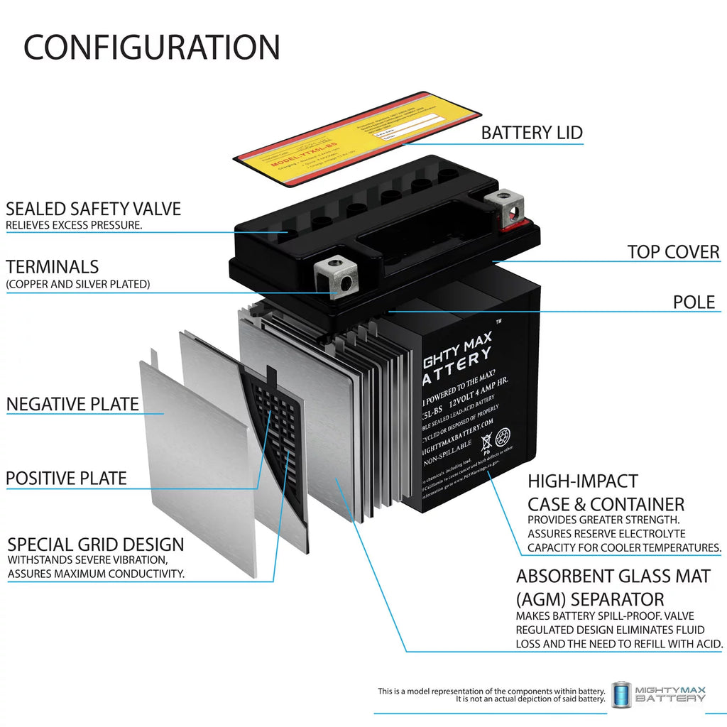 YTX5L-BS Deep Cycle Battery F6562
