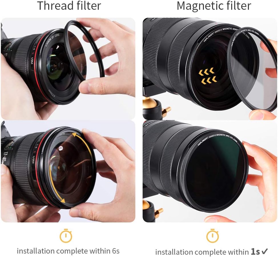 55mm Magnetic Lens Filter Kit R454