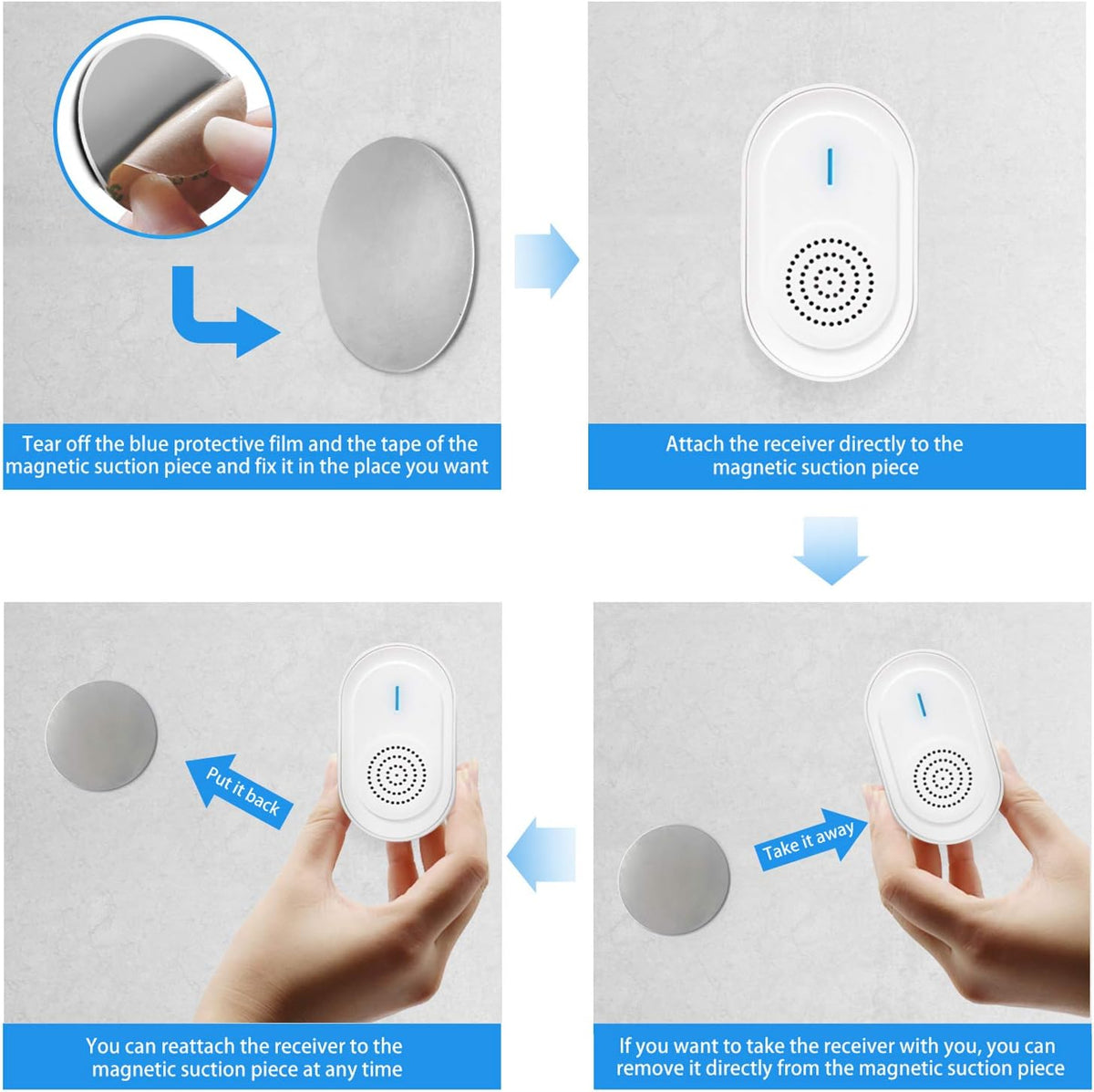 Wireless Call Button System with 2 Portable Rechargeable Receivers 3 Call Button C860579