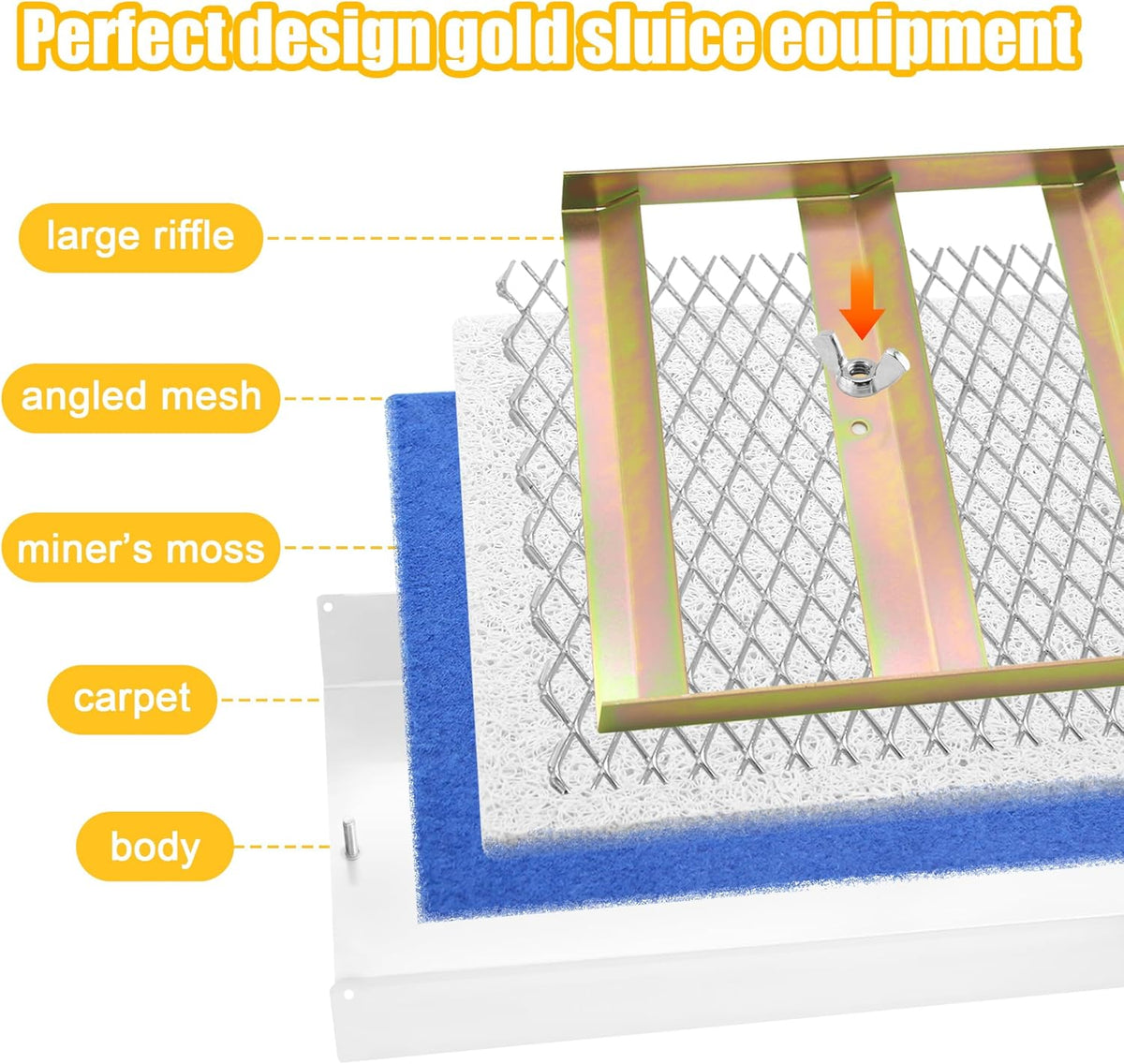 50" Folding Aluminum Alloy Sluice Box Q77634