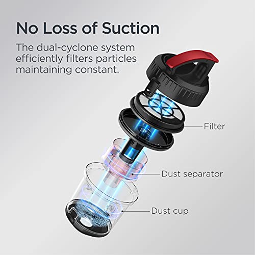 Bagless Canister 2.5L Vacuum Cleaner P713560