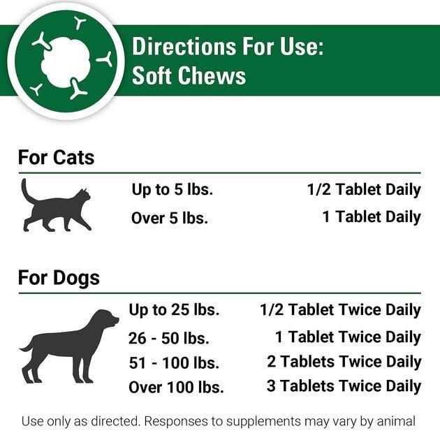 Pet Supplies B24475