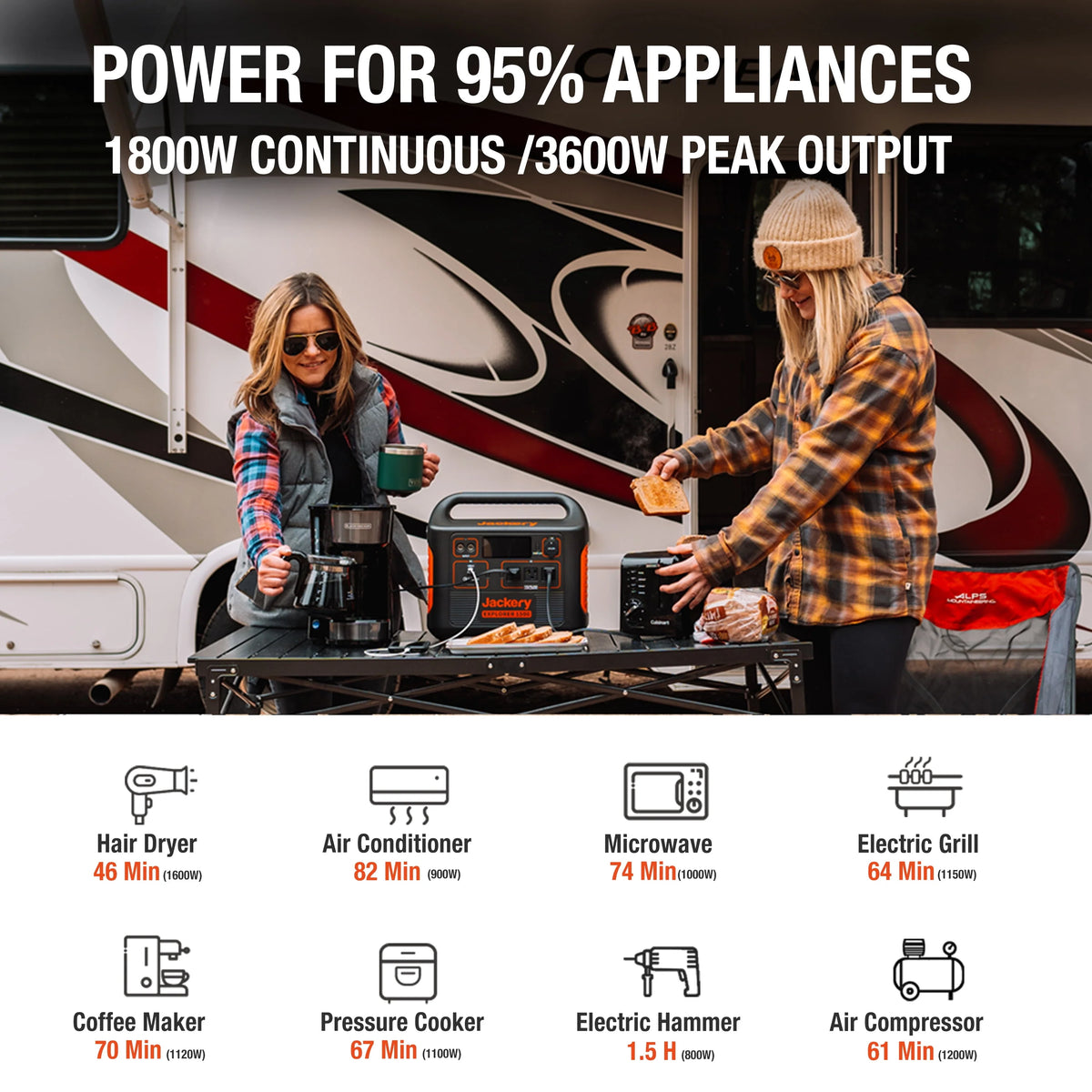 Portable Power Station U551