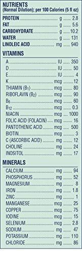Hypoallergenic Infant Formula Powder 16 Ounce Pack of 6 S3493