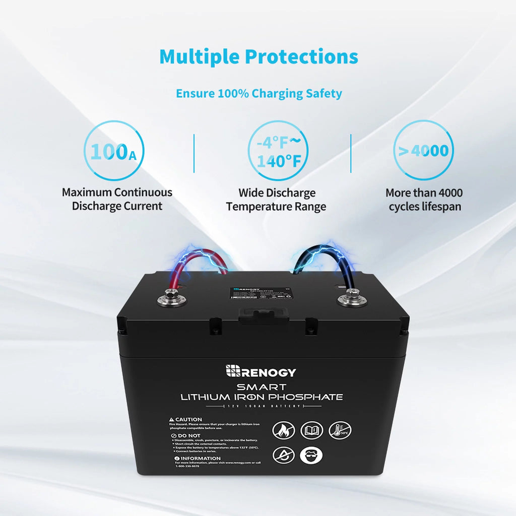 12V 100Ah LiFePO4 Deep Cycle Lithium Battery V849790