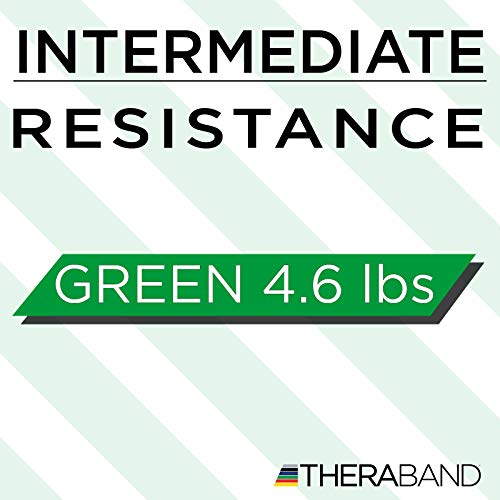 Latex Mini Resistance Band Loop, 12 Inch, Green, Heavy F32286