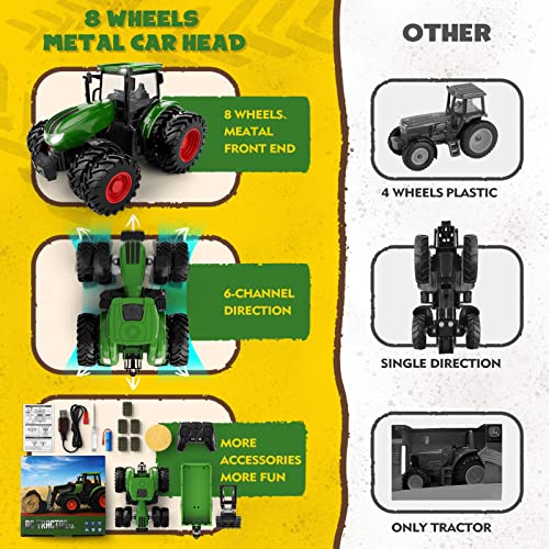 Remote Control Tractor Toy, Kids RC Tractor Set, Truck and Trailer Front Loader, Metal Car Head, 8 Wheel, Light Q938474