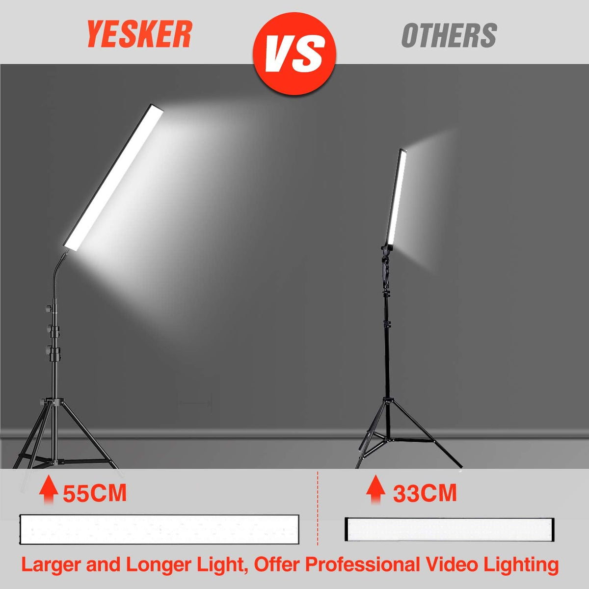LED Video Light 2 Packs 5500K Dimmable with Tripod Stand S155