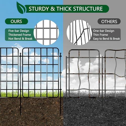28 Panels No Dig Rustproof Metal Garden Fence Z858594
