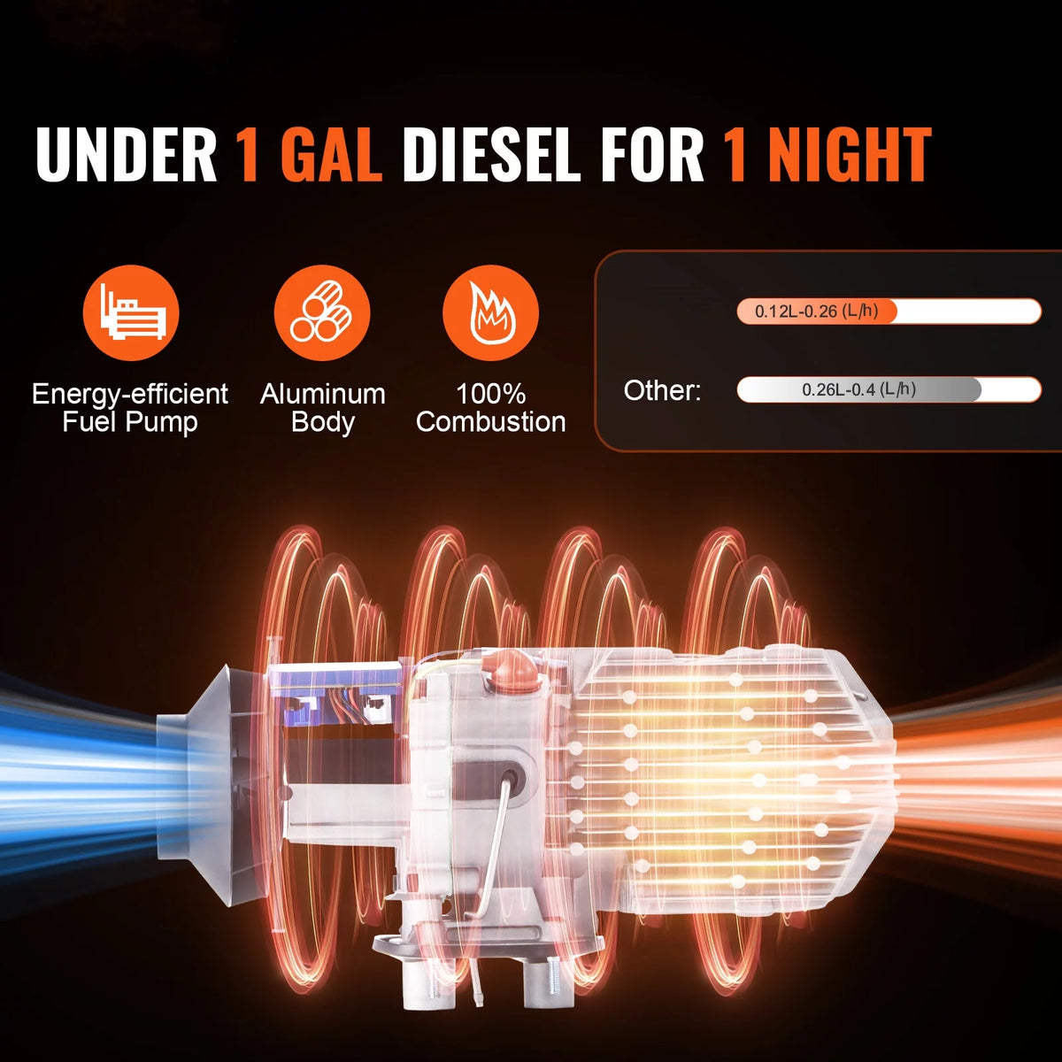 12V 2KW Diesel Heater with Remote Control and LCD Display, 10L Fuel Tank W12051