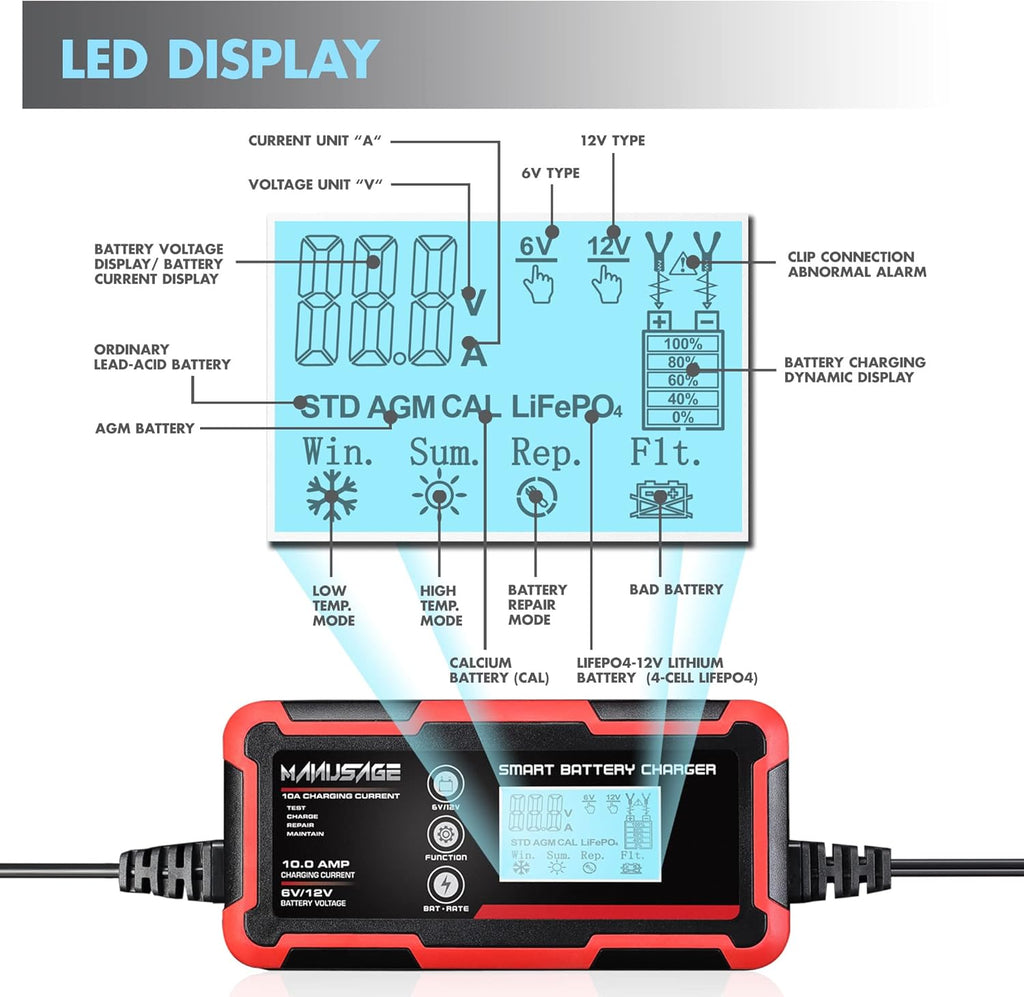 4-Amp 6V 12V Portable Battery Charger and Maintainer Pack of 2 B6716