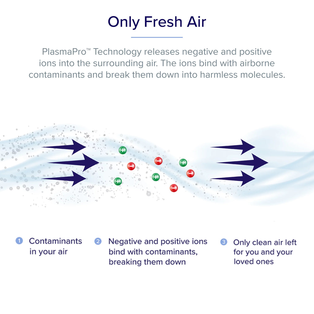 White Air Purifier X36726