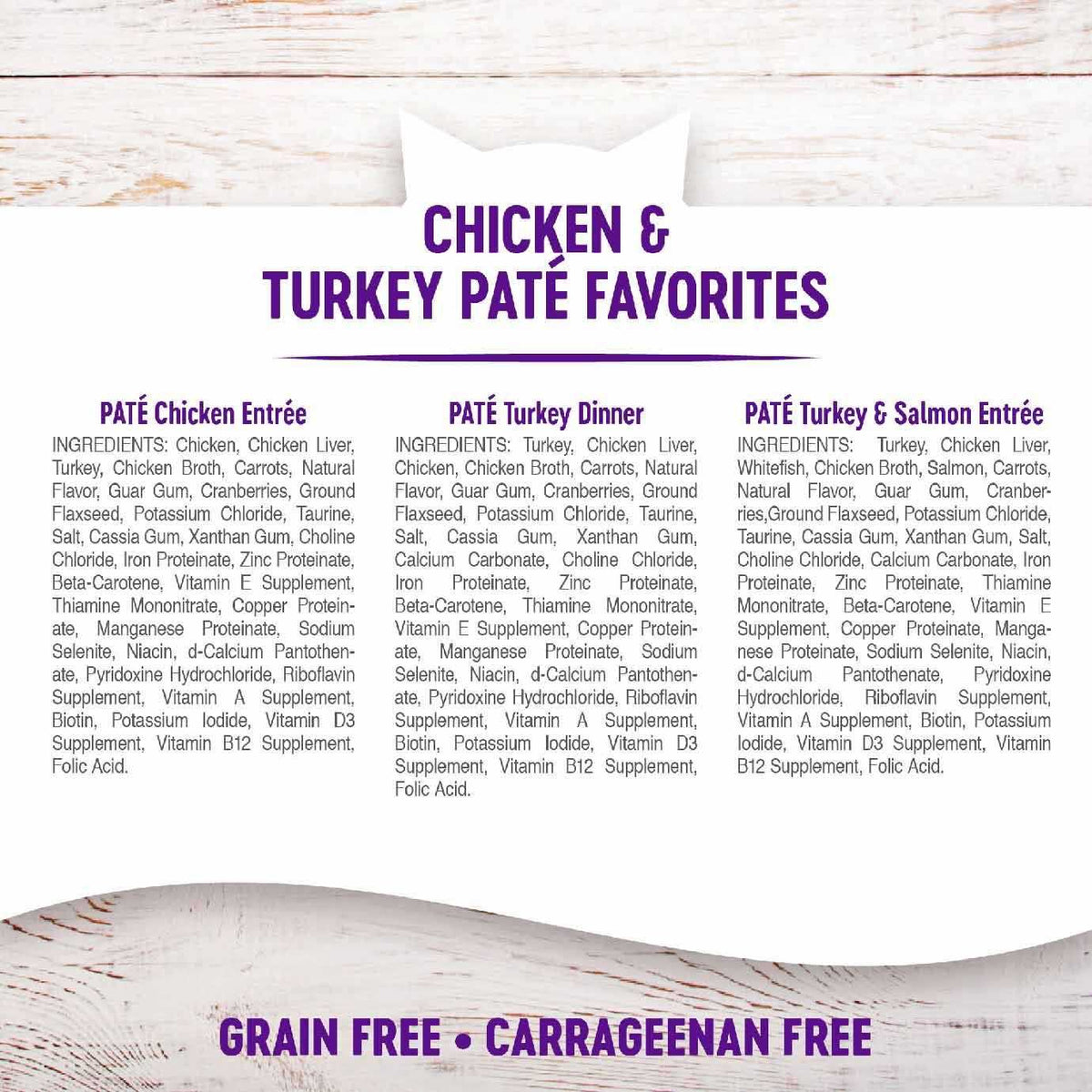 Chicken & Turkey Pate Variety Pack P942