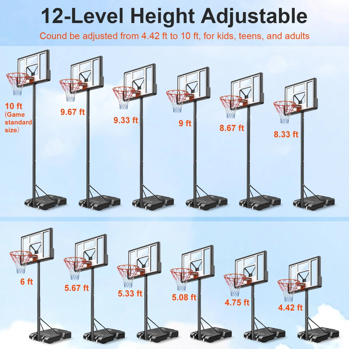 Height Adjustable Portable Basketball Hoop with Shatterproof PVC Backboard and 18 Rim A2259