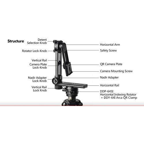 360 Degree Spherical Panoramic Kit R2827