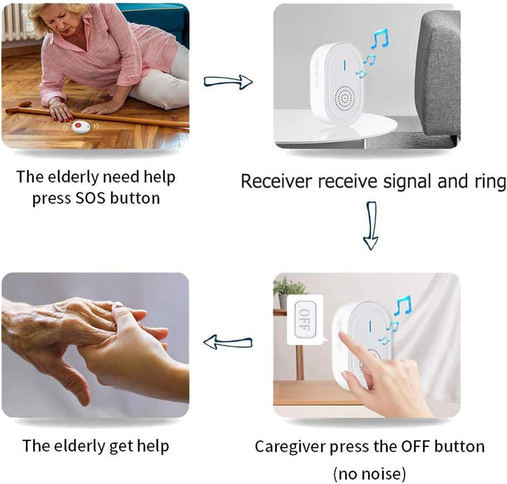 Wireless Call Button System with 2 Portable Rechargeable Receivers 3 Call Button C860579