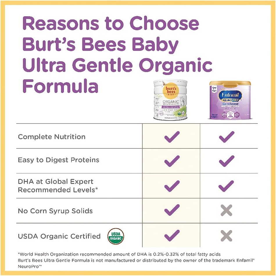 23.2oz Pack of 4 Milk-Based Powder Infant Formula with Iron X113153