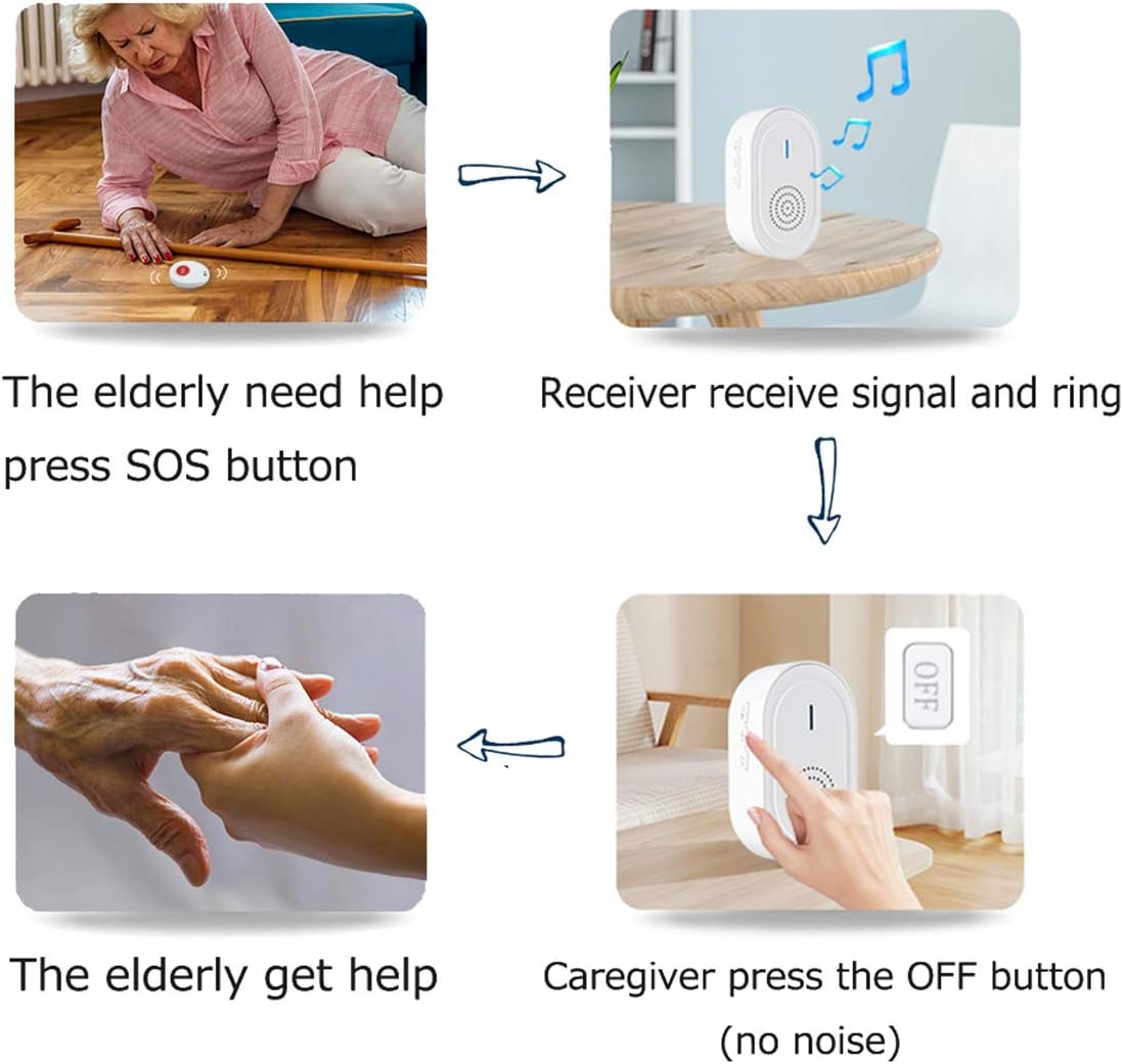 Wireless Call Button System with 2 Portable Rechargeable Receivers 3 Call Button C860579