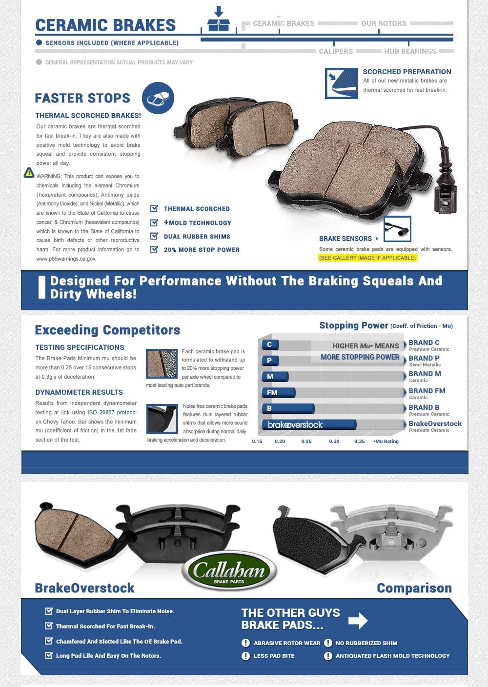 Front + Rear 4 Loaded OE Calipers with Ceramic Brake Pads Kit Y442