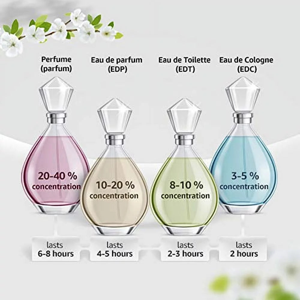 Eau De Toilette Spray 3.3 Oz X922963