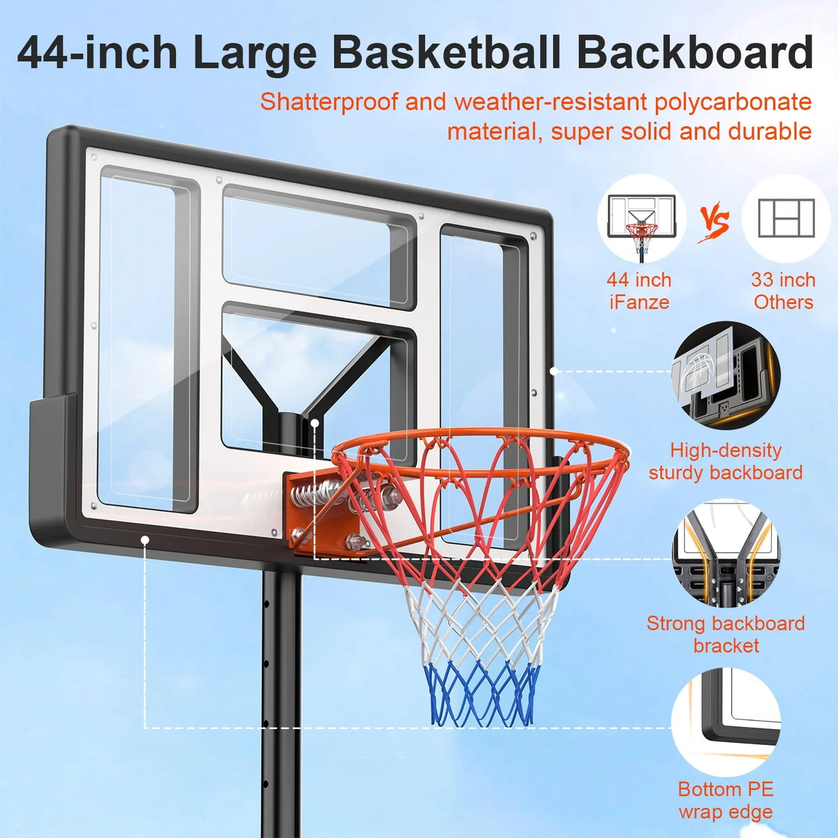Height Adjustable Portable Basketball Hoop with Shatterproof PVC Backboard and 18 Rim A2259
