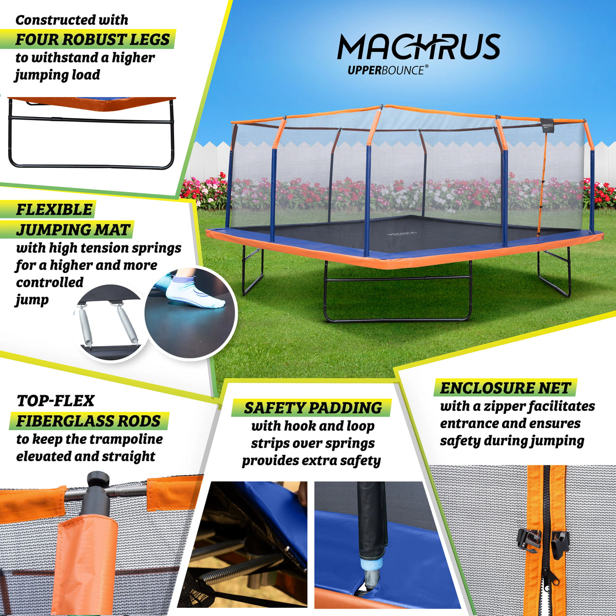 12 x 12 FT Square Trampoline Set with Enclosure and Safety Pad P365